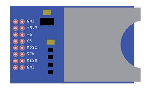 Image result for Aria Card Arduino