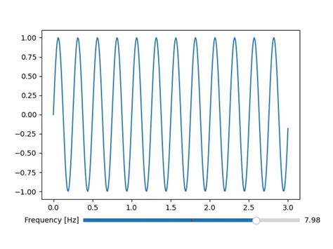 Image result for Matplotlib How to Put a Segment On a Slider
