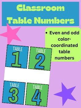 Numbers Conversation Table に対する画像結果