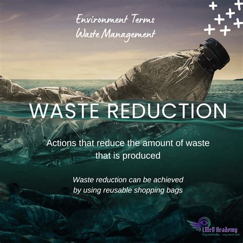 Waste Management Definition に対する画像結果