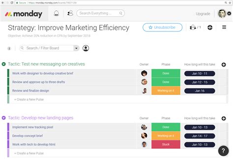 Image result for Work Plan Android Dev