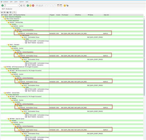 Afbeeldingsresultaten voor SAP Module Usage