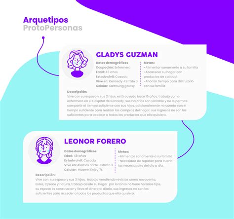 Image result for Unity Uin Design