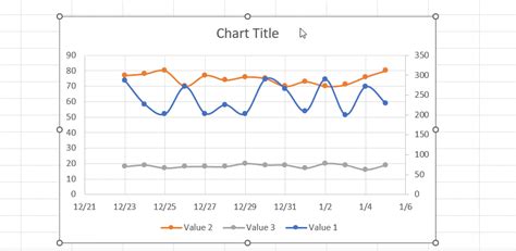 Afbeeldingsresultaten voor 3 Axis Chart Python