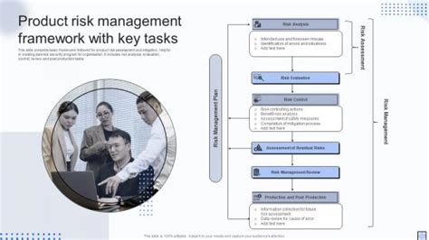 Image result for Product and Project Management Framework
