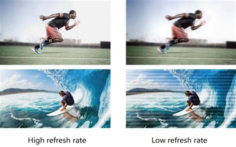 Low Vision Using Computer に対する画像結果