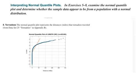 Afbeeldingsresultaten voor Normal Quantile Plot