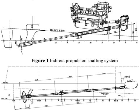 Résultat d’images pour High Speed Craft Code