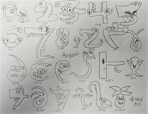 Toradh íomhá ar Argam Vocoder