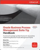 Image result for Business Process Management Oracle