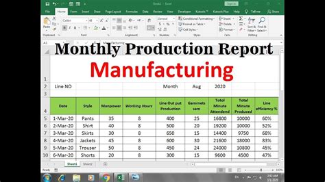 Image result for Excel Report Formatting Tips
