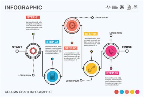 Image result for Flow Chart of Banking System