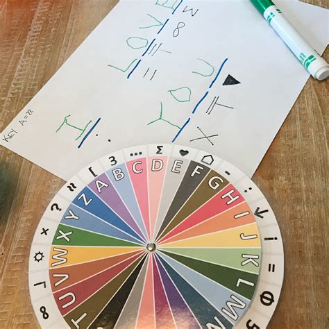 Secret Code Wheel に対する画像結果