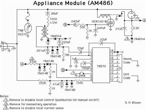 Image result for Schematic Representation