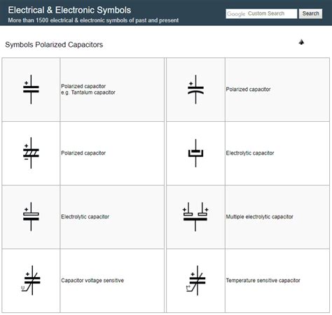 Capacitive Sensor Symbol-Symbol に対する画像結果