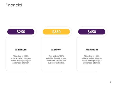 Image result for API Architecture Styles PowerPoint Template