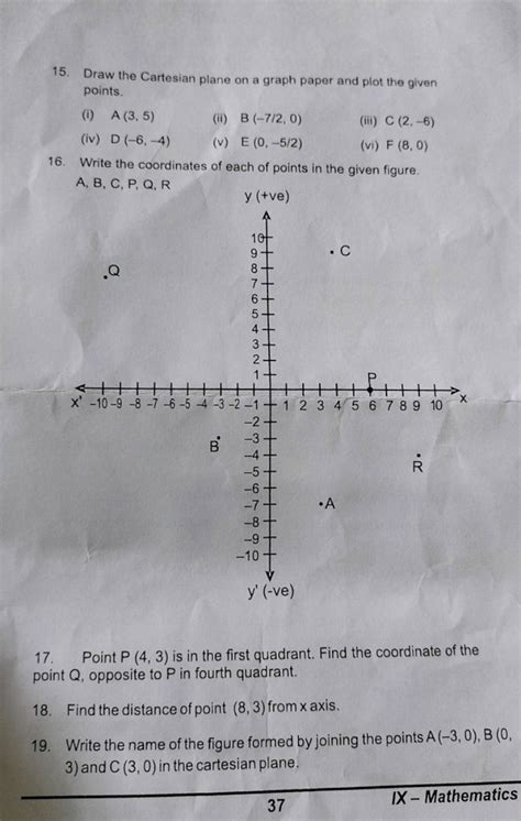 Image result for Cartesian Plane Graph Paper