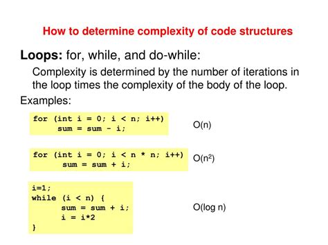 Toradh íomhá ar Log N Loop Complexity Example