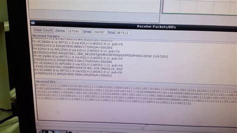 Image result for Raspberry Pi Packet Radio