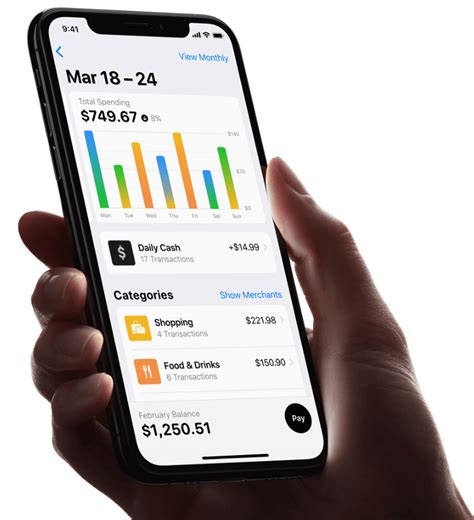 Image result for Apple Card Credit Line