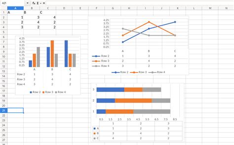 Image result for Chart Data Table with Numbers