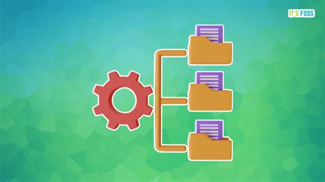 Image result for Parameter of LS Command