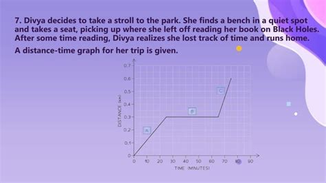 Motion Sensor Time Distance Graph に対する画像結果