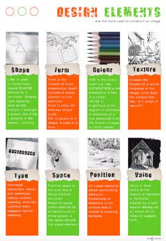 Image result for Visual Literacy Graphic Design