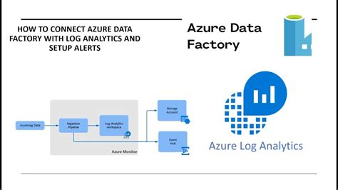 Image result for Data Analytics Log