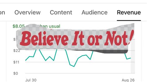 Toradh íomhá ar YouTube Partnership Program Sign Up