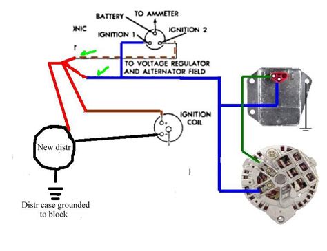 Toradh íomhá ar Electronic Engine Controller