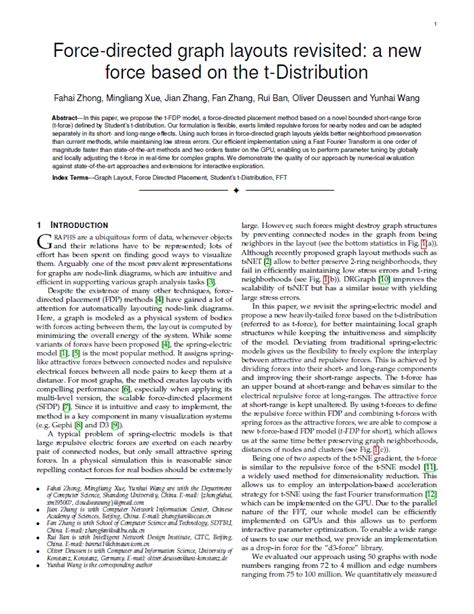 Image result for Flutter Force Directed Graph