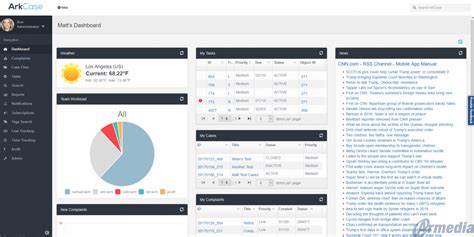 Image result for Records Management Software Comparison