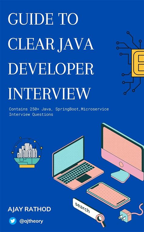 Image result for Java Developer Interview
