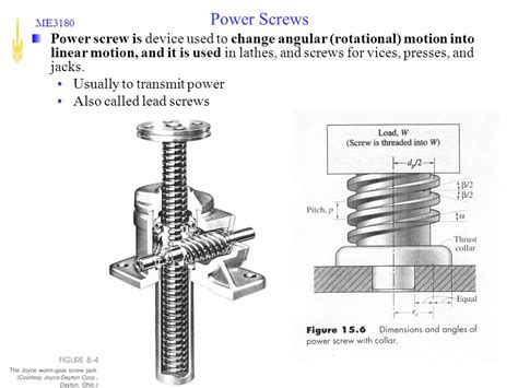 MATLAB Script for Power Screw に対する画像結果