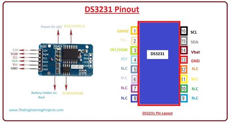 Image result for DS3231 Arduino with NeoPixel