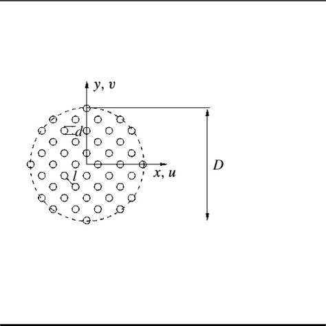 Porous Circular Shape માટે ઇમેજ પરિણામ