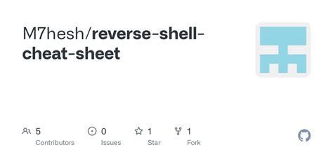 Afbeeldingsresultaten voor Web Shell Cheat Sheet