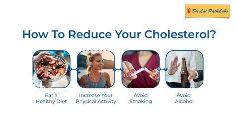 Toradh íomhá ar How to Lower LDL Choleaterol