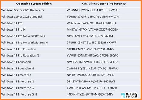 Windows 11 Product Key に対する画像結果