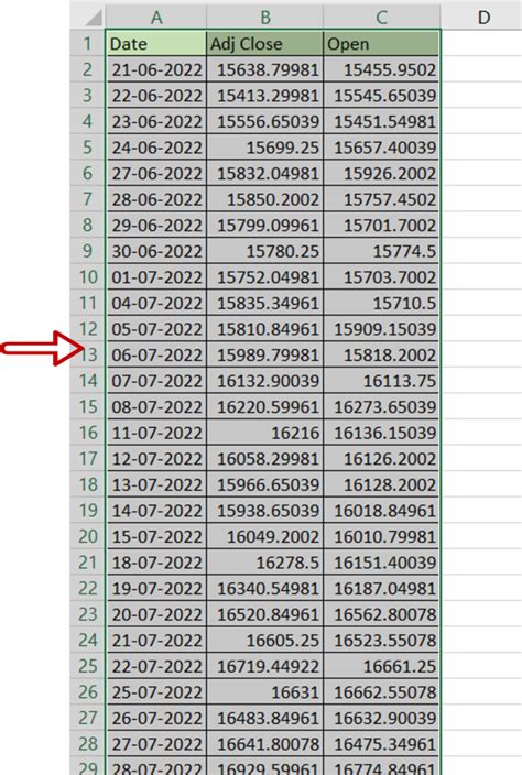 Image result for How to Do a Double Graph