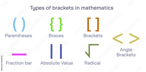 Toradh íomhá ar Bracket Mathematics