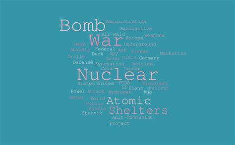 Toradh íomhá ar R Code Creative Commons