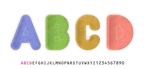 ABCD Text に対する画像結果