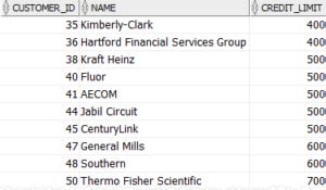 Image result for Oracle Select Query Examples