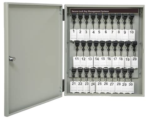 O Type Key Control Box に対する画像結果