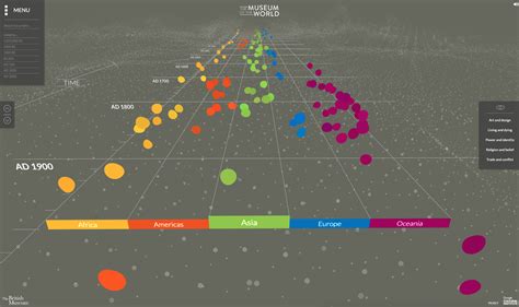 Image result for Interactive Map Statistics