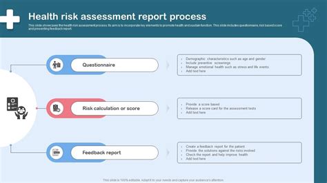 Image result for Problem Formulation Health Risk Assessment