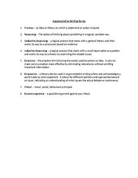 Argumentative Writing Terminologies に対する画像結果