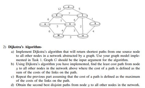 Image result for Dijkstra Algorithm Full Solution